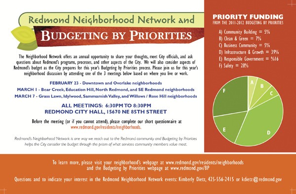 This is the flyer about the upcoming neighborhood budget meetings that was sent out to residents earlier this week.