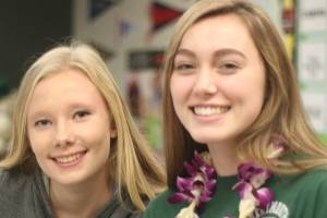 Redmond High’s Marshall and Petit are headed to Gordon, Dartmouth