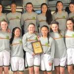 Redmond High girls notch Phoenix Cactus Jam championship