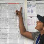 Mustang golfer swings to success