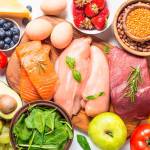 Best Keto main image