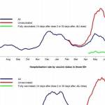 Courtesy of the Washington State Department of Health