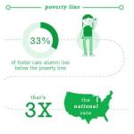 Courtesy of Treehouse.